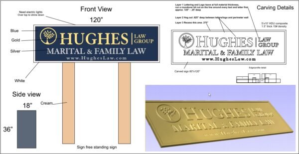 sign-layout