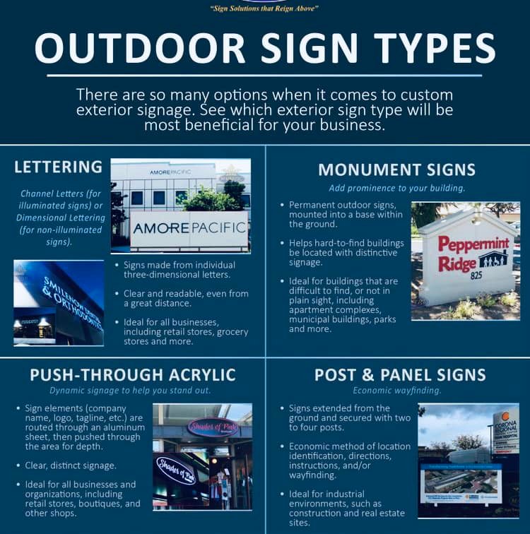 skywatch-signs-sign-types